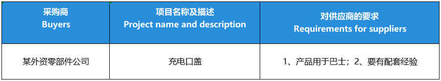 充电口盖.jpg 充电口盖.jpg